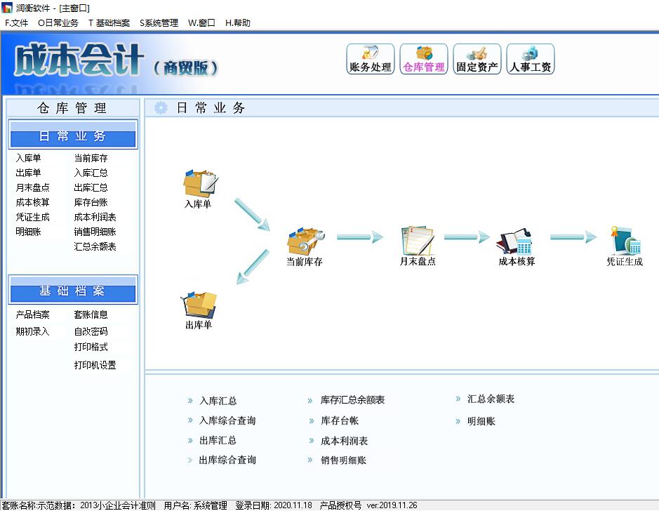 成本会计远程版(图5)