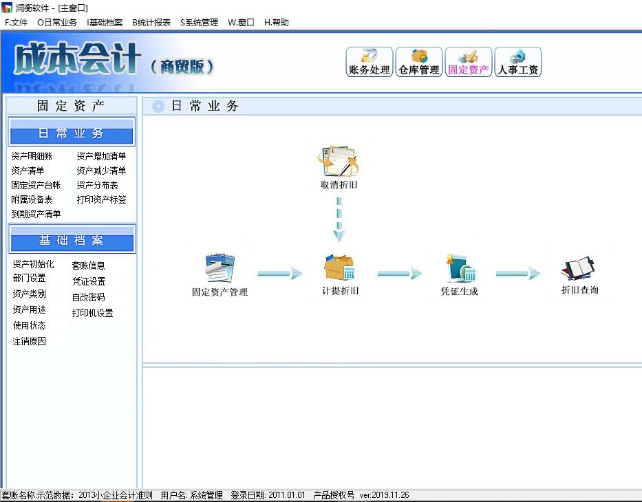 成本会计随身版(图9)