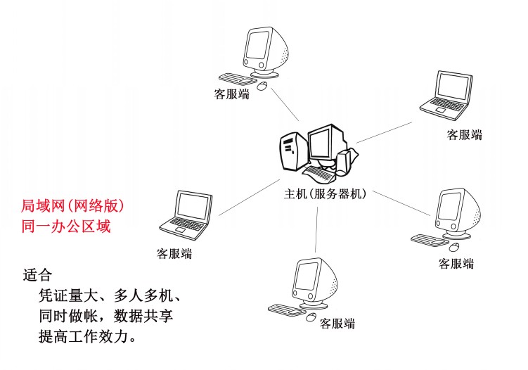 新行政事业网络版(图1)