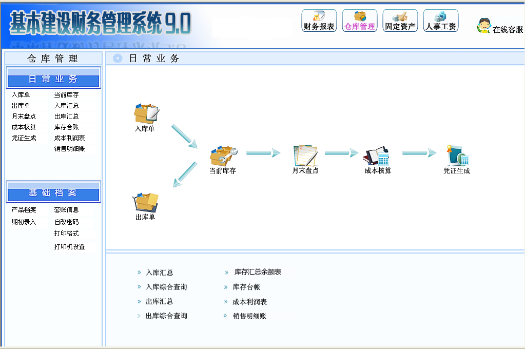 基建财务网络版(图3)