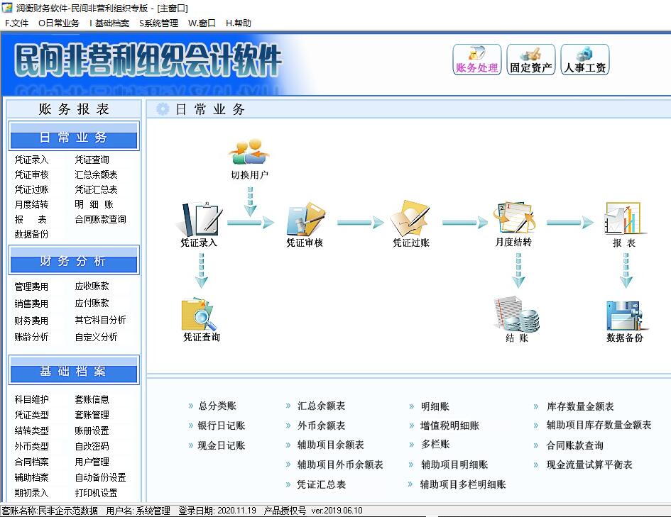 民非软件网络版(图2)