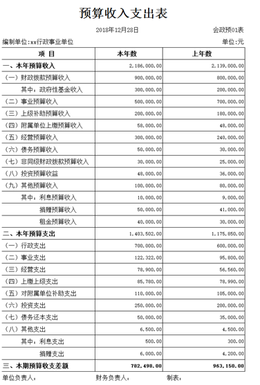 新行政事业专版(图5)