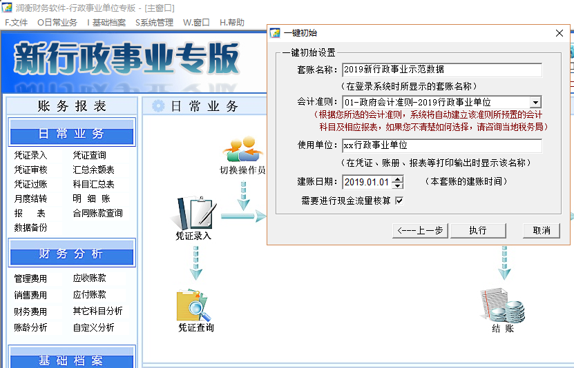 新行政事业专版(图1)