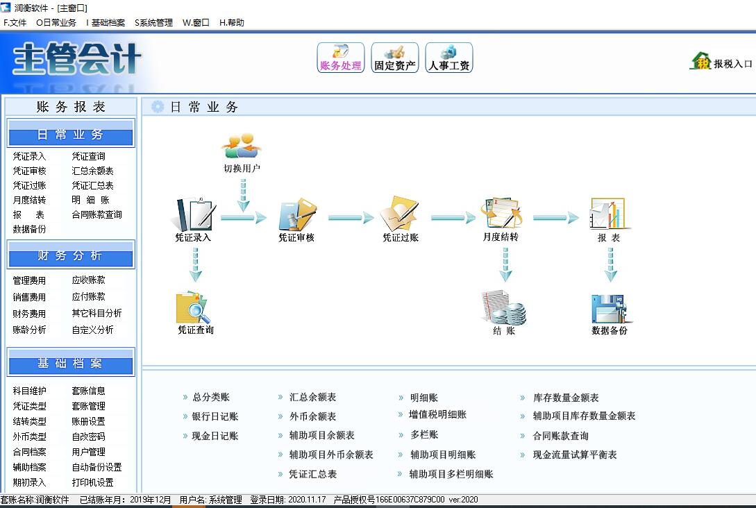 主管会计单机版(图1)