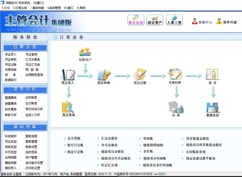 主管会计（集团版）(图1)