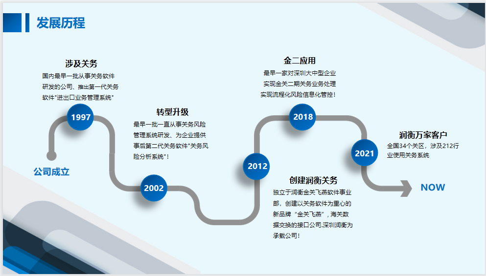 一般贸易标准版(图6)