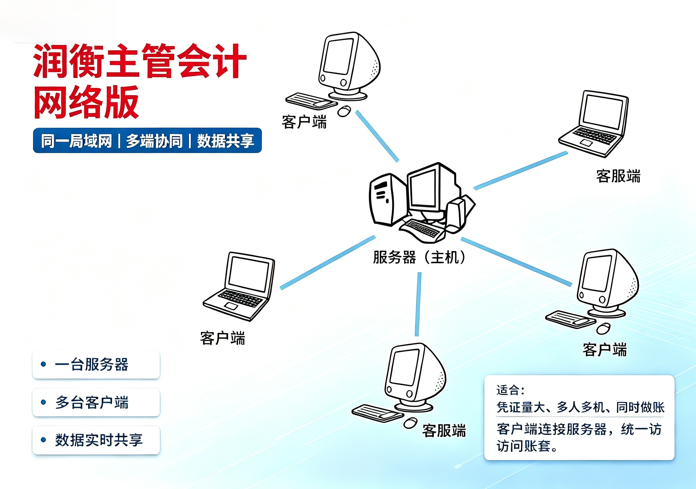 主管2.jpg