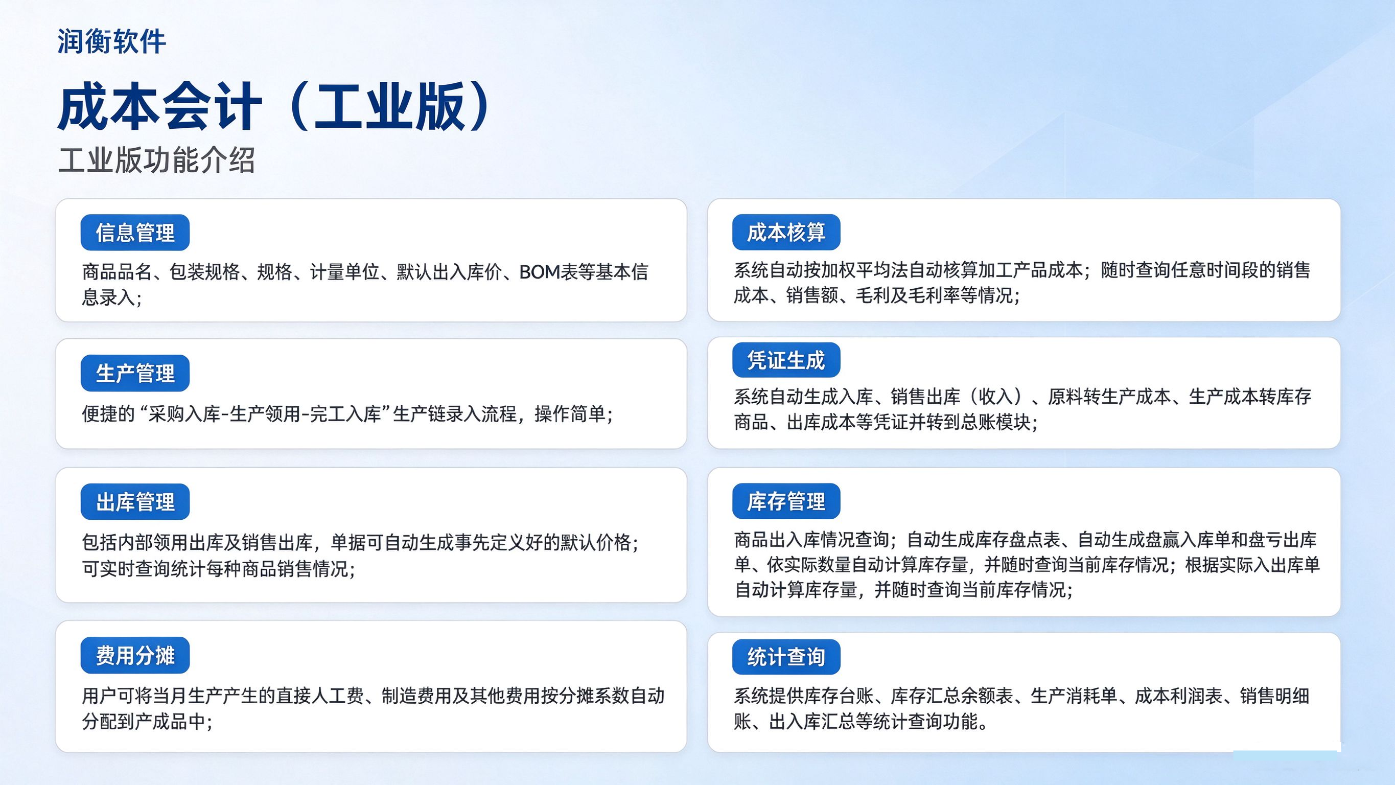 工业介绍.png