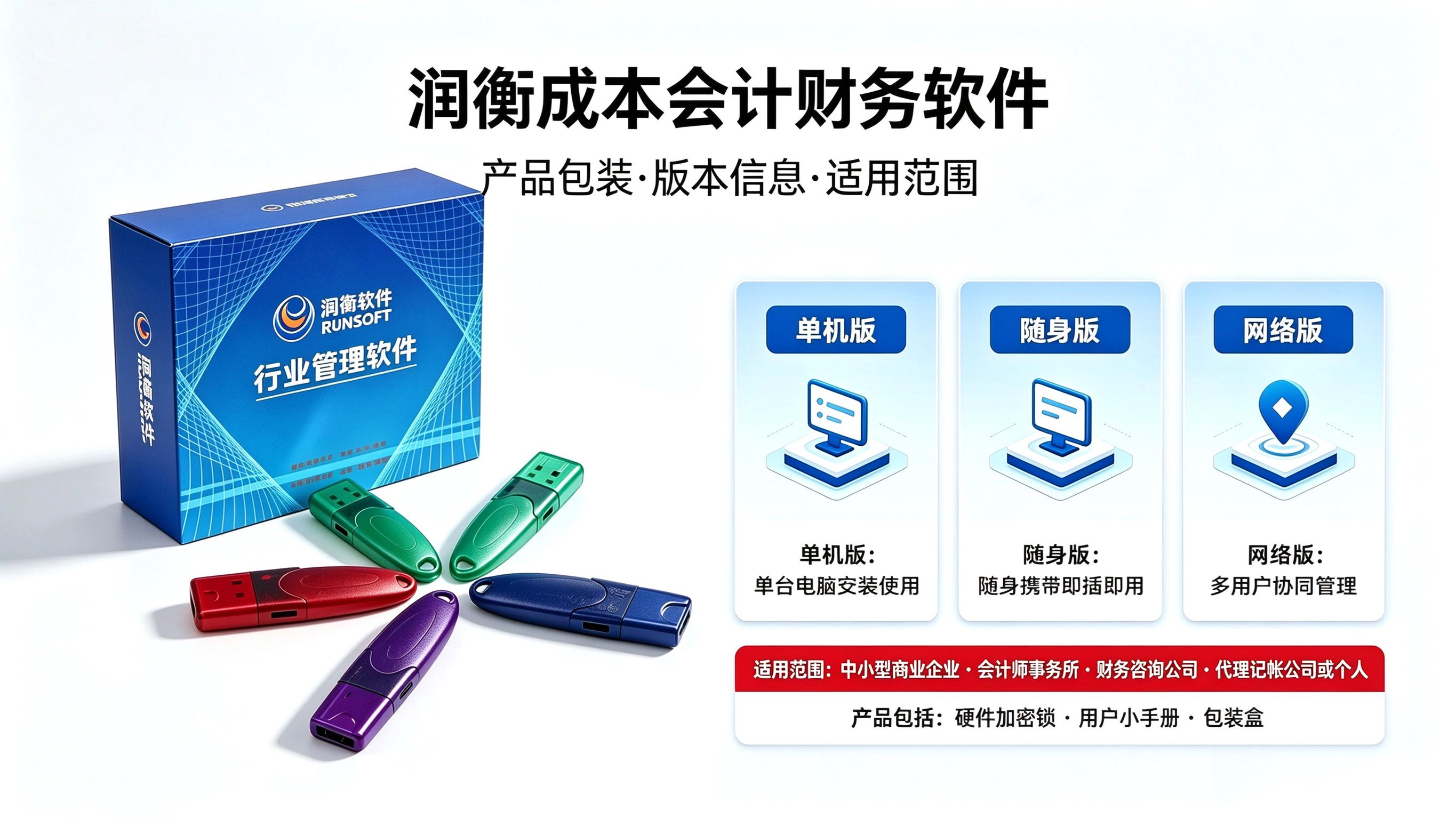 适应对象.png