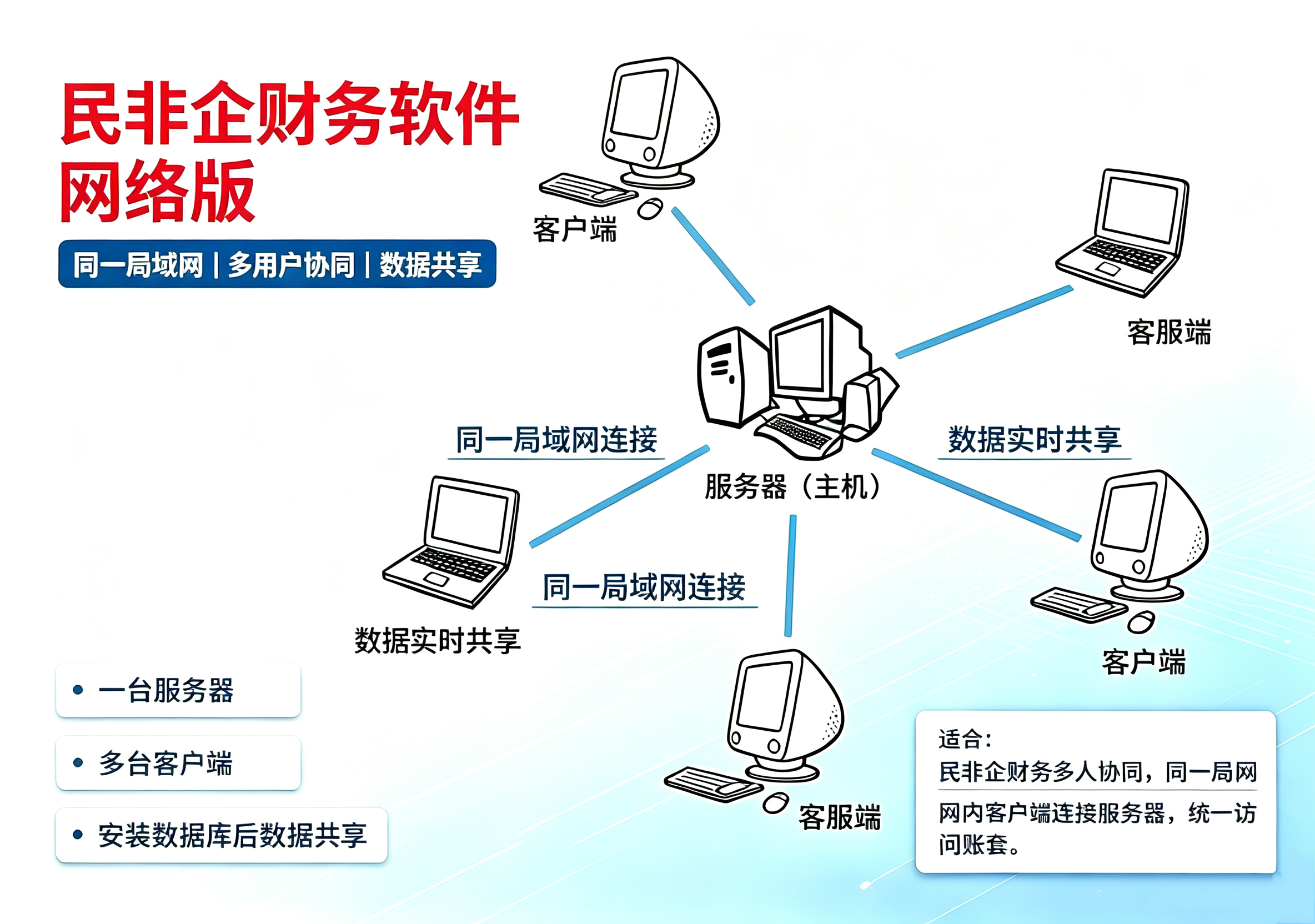 民网络.png 民网络.png