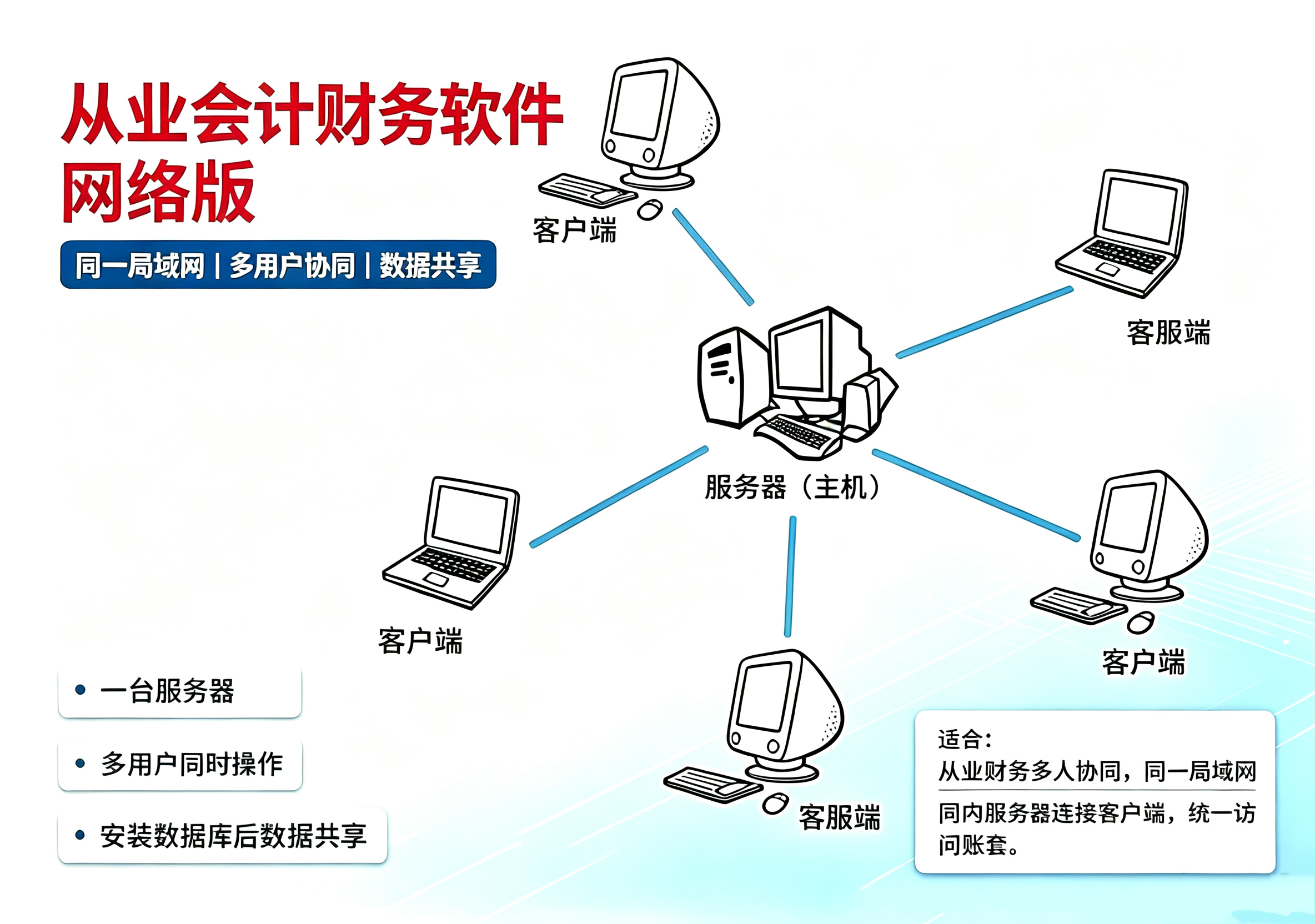 网络1.png