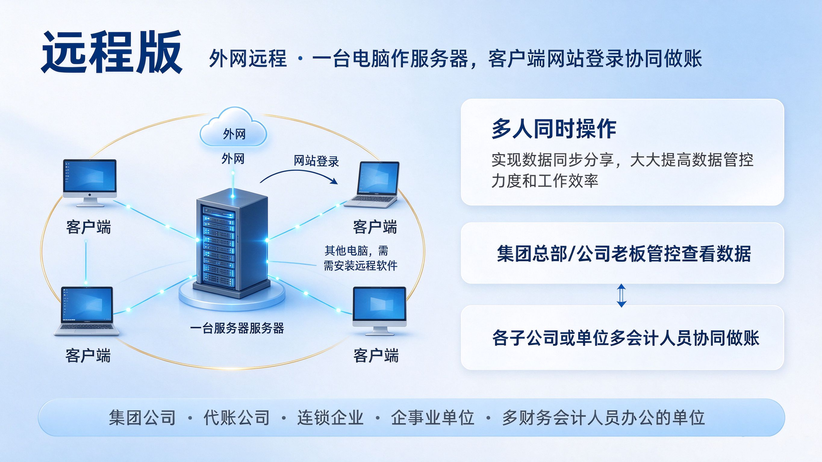 远程1.png