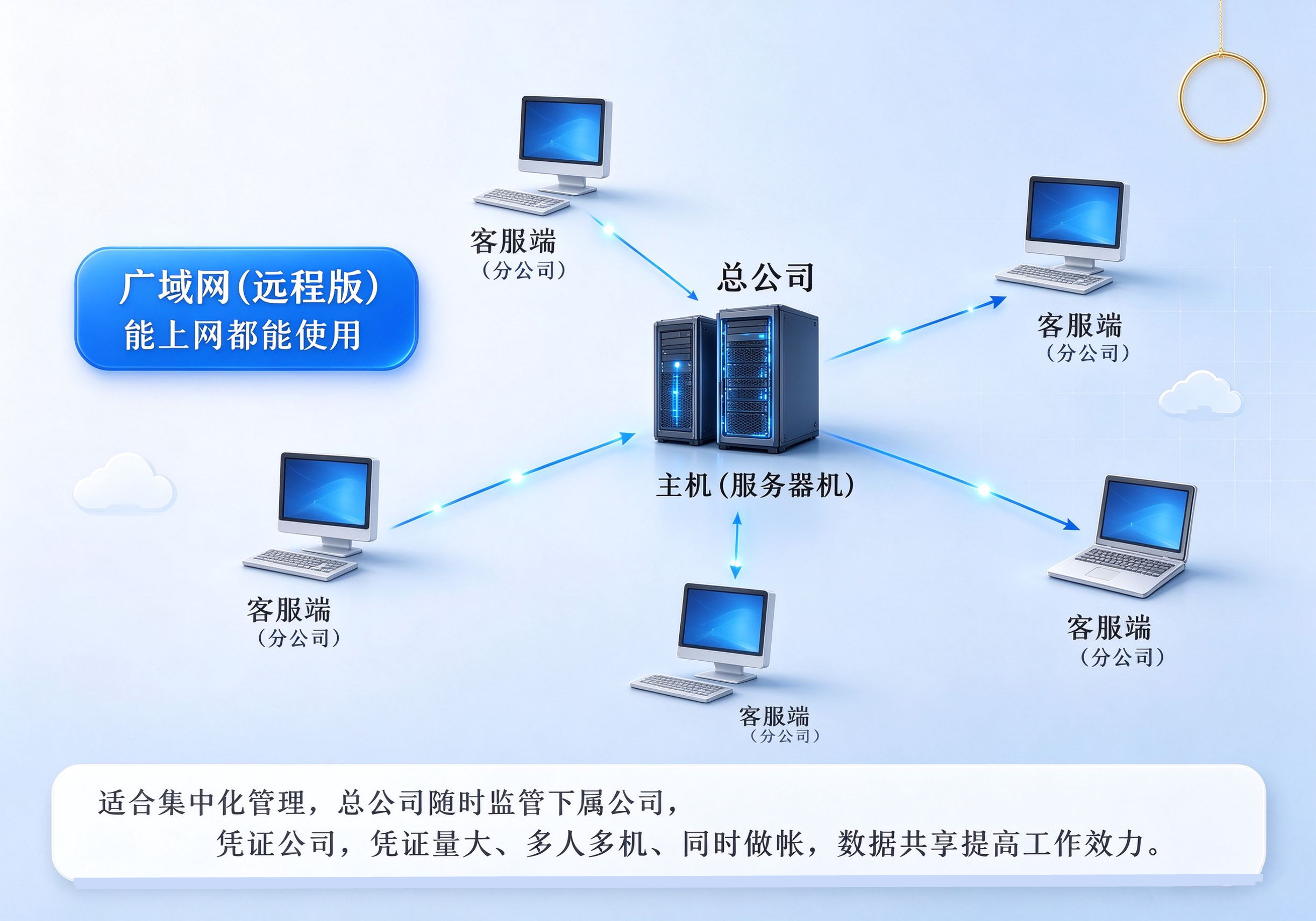 远程6.png 远程6.png