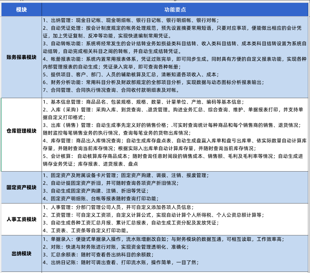 模块.png