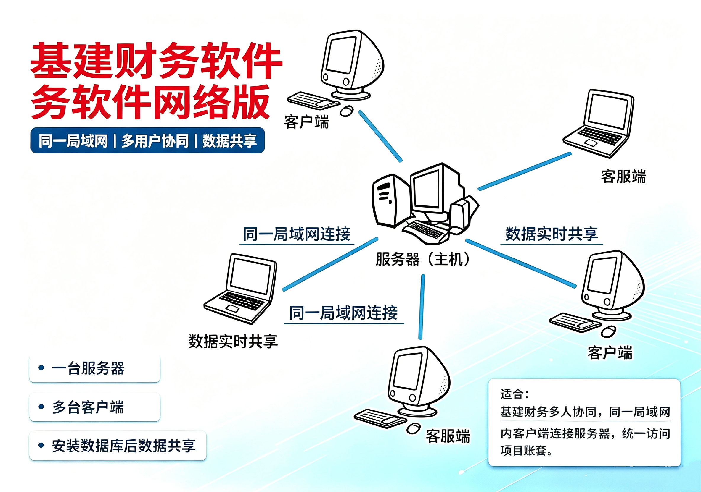 基建网络2.png