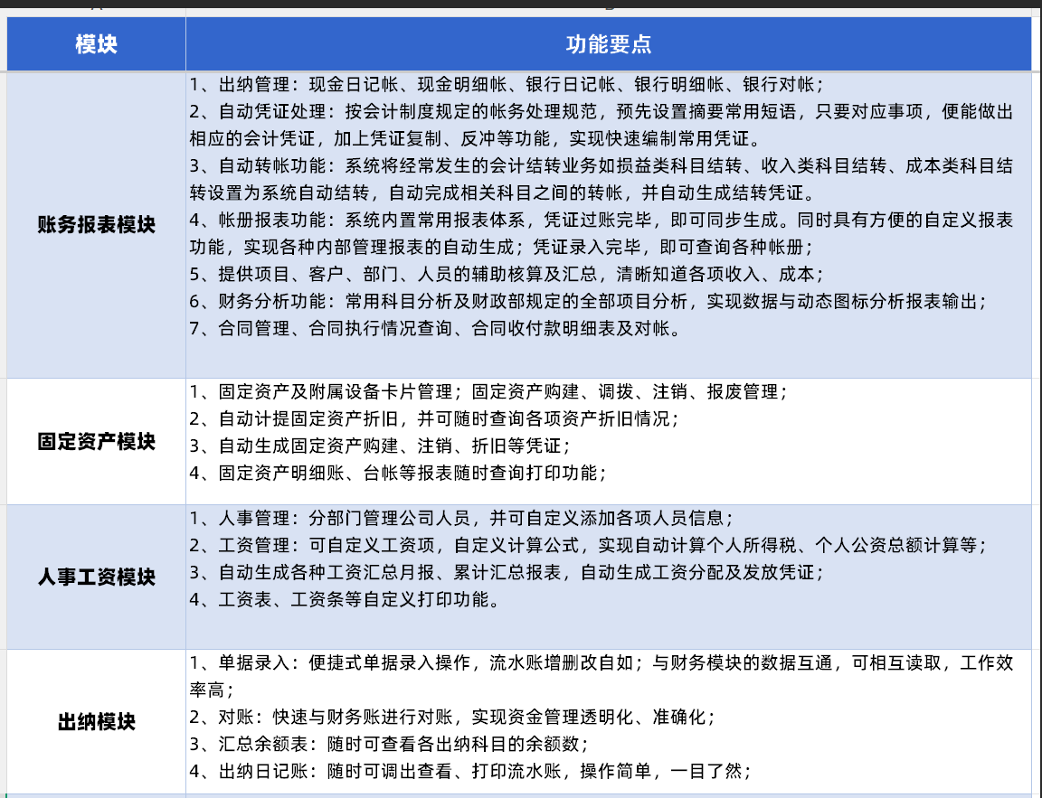模块.png 模块.png